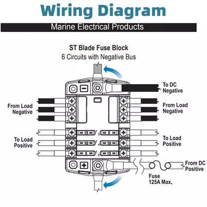 6 Way Blade Fuse Box with Negative Bar - Heavy Duty